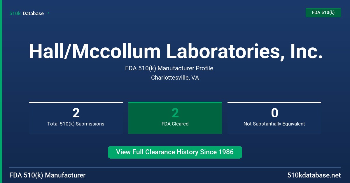 Hall/Mccollum Laboratories, Inc. FDA 510(k) Manufacturer Profile