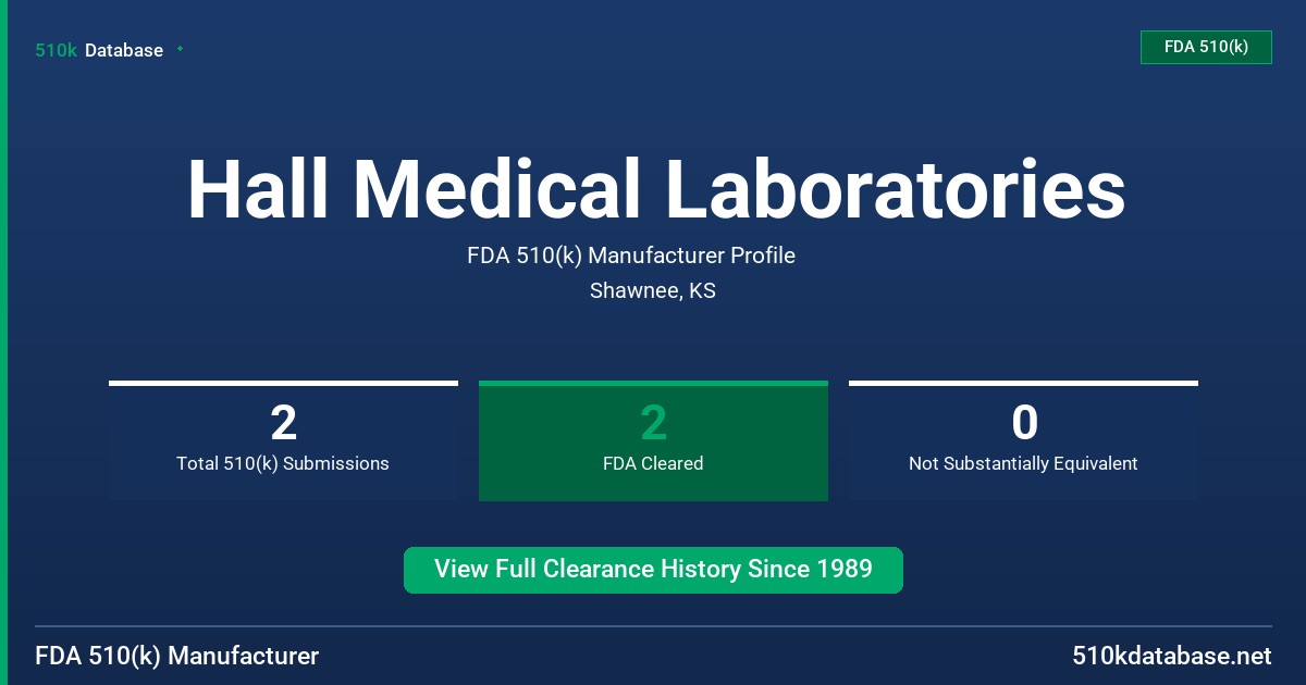 Hall Medical Laboratories FDA 510(k) Manufacturer Profile