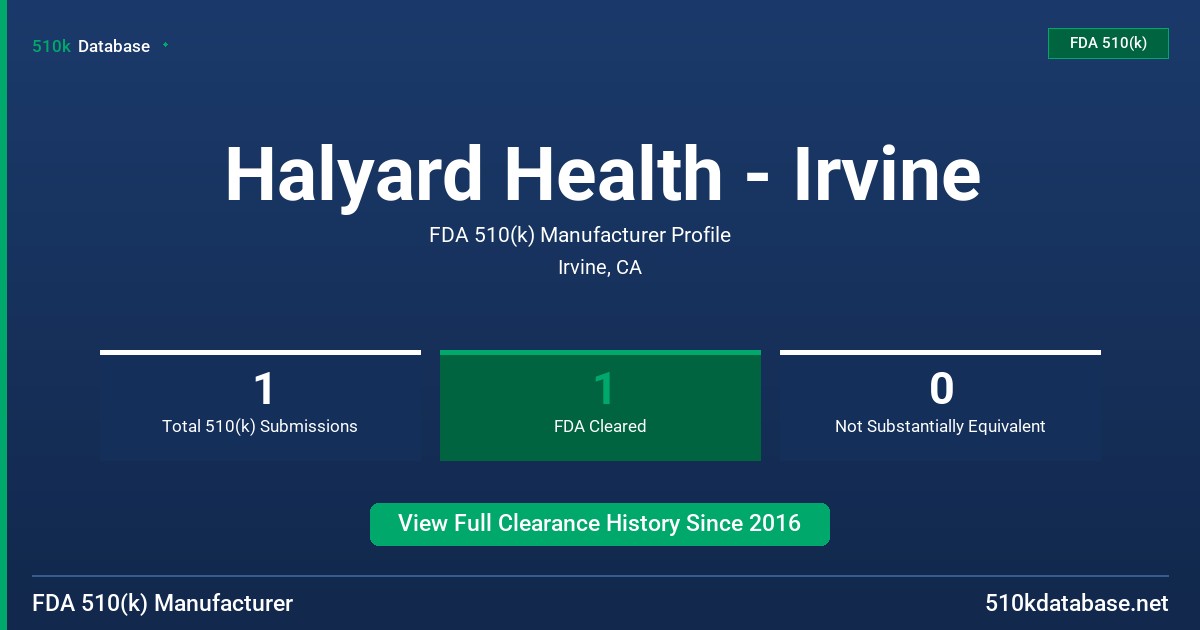 Halyard Health - Irvine FDA 510(k) Manufacturer Profile