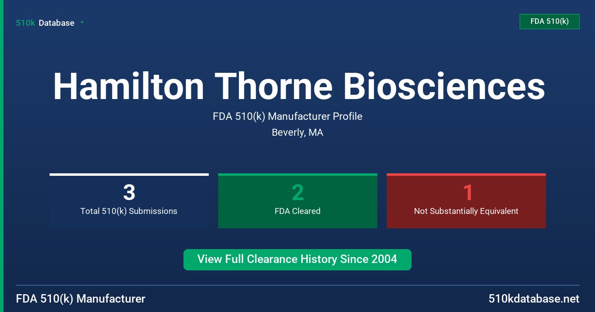 Hamilton Thorne Biosciences FDA 510(k) Manufacturer Profile