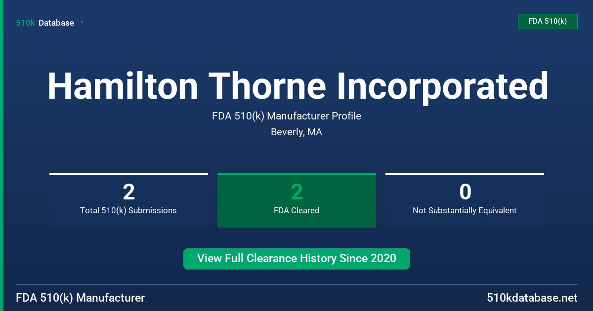 Hamilton Thorne Incorporated FDA 510(k) Manufacturer Profile