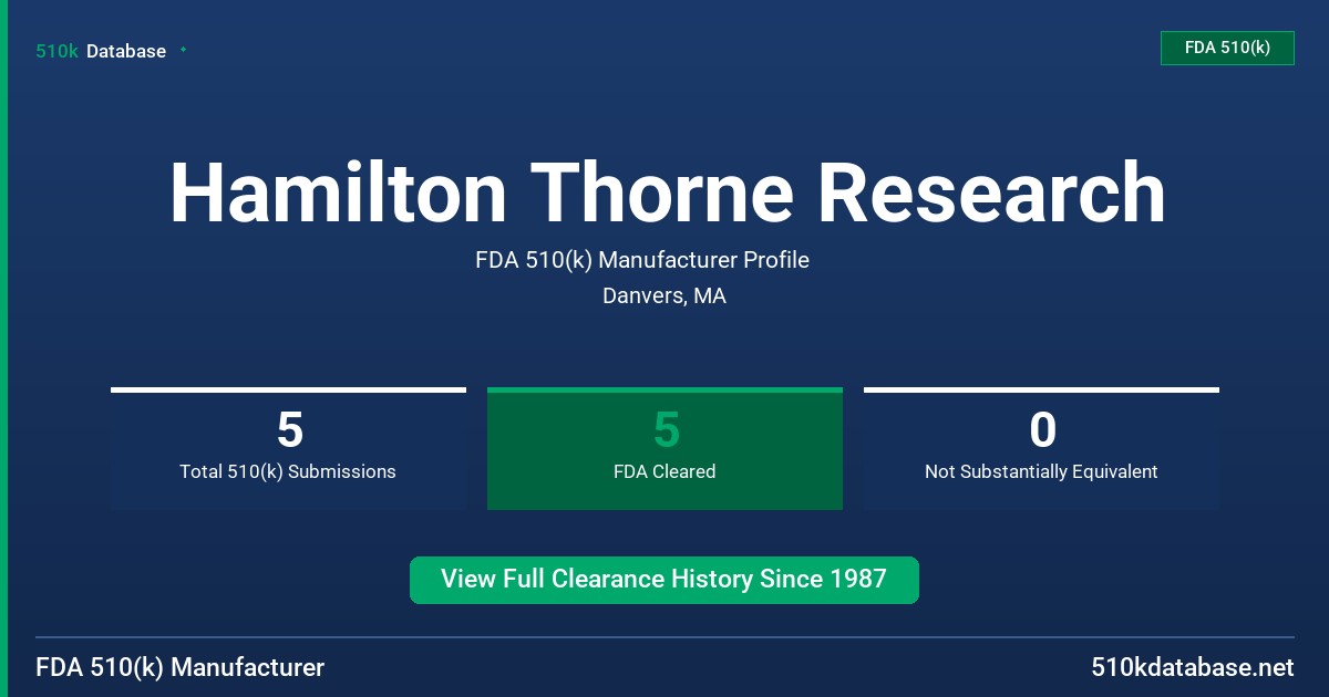 Hamilton Thorne Research FDA 510(k) Manufacturer Profile