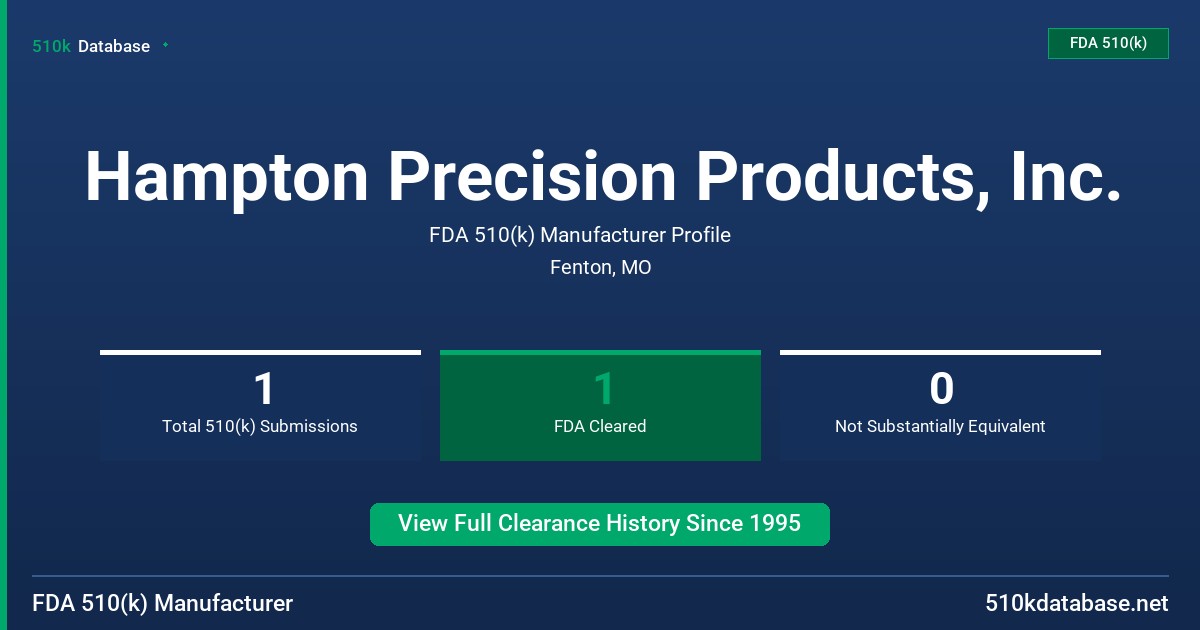 Hampton Precision Products, Inc. FDA 510(k) Manufacturer Profile