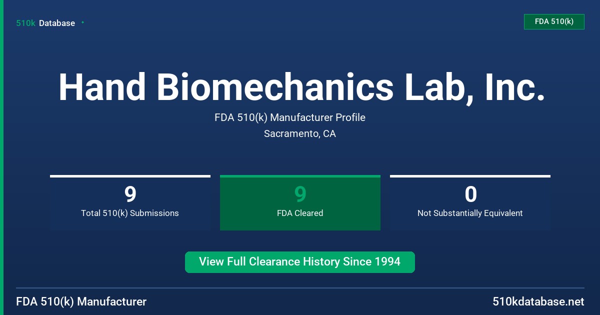 Hand Biomechanics Lab, Inc. FDA 510(k) Manufacturer Profile