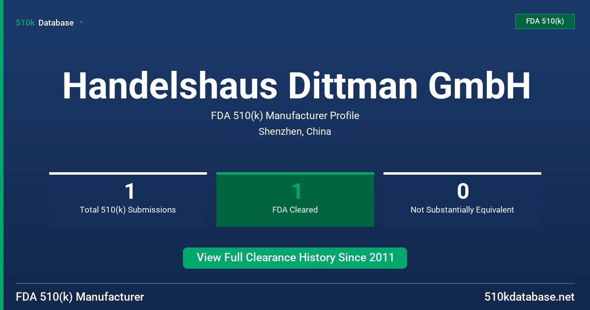 Handelshaus Dittman GmbH FDA 510(k) Manufacturer Profile