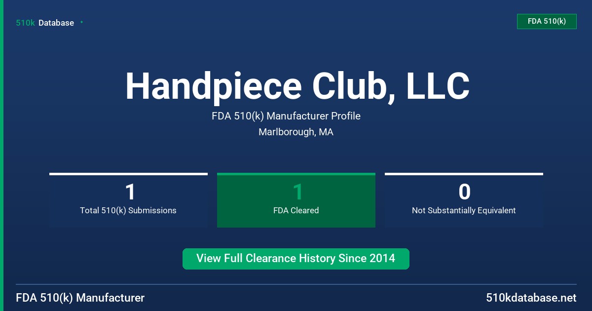 Handpiece Club, LLC FDA 510(k) Manufacturer Profile