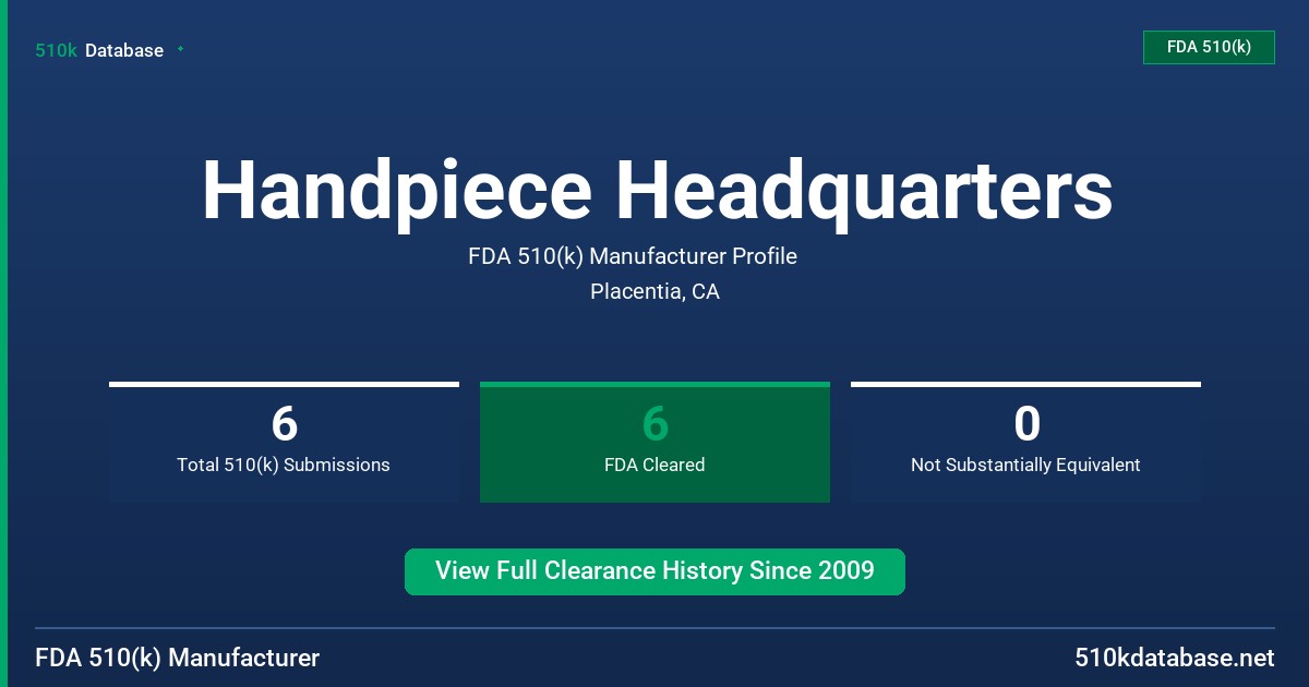 Handpiece Headquarters FDA 510(k) Manufacturer Profile