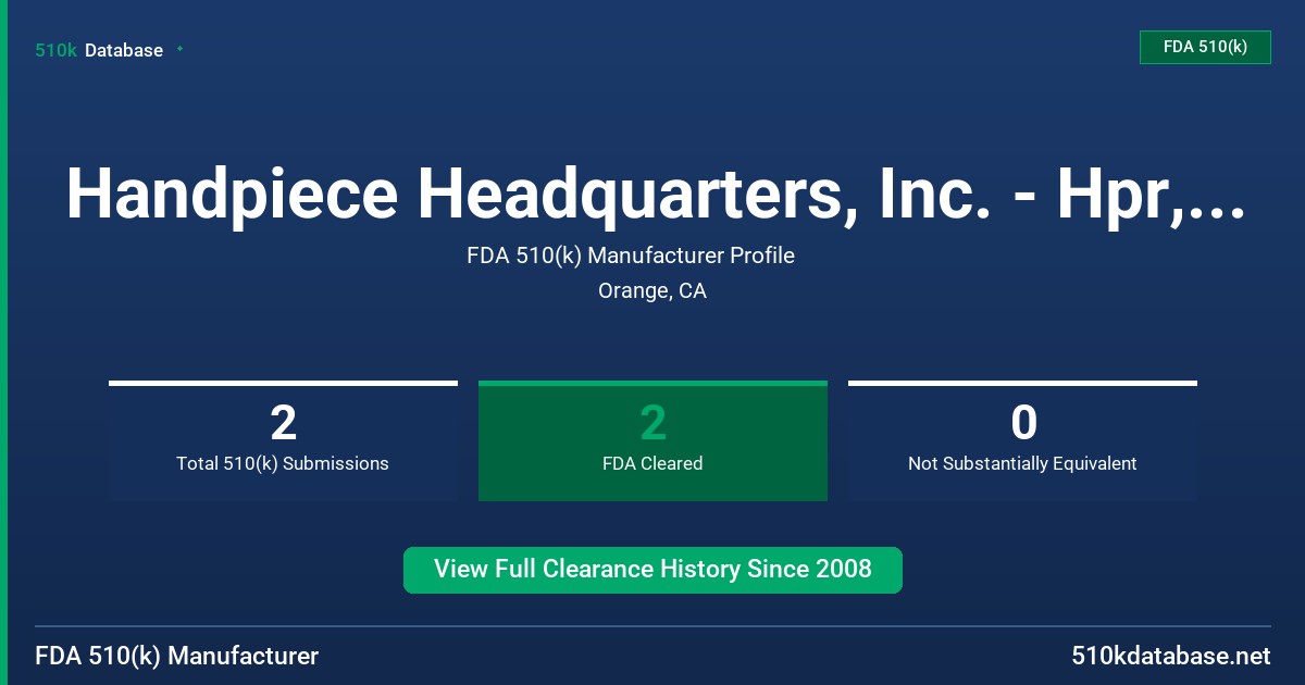 Handpiece Headquarters, Inc. - Hpr, Inc. FDA 510(k) Manufacturer Profile