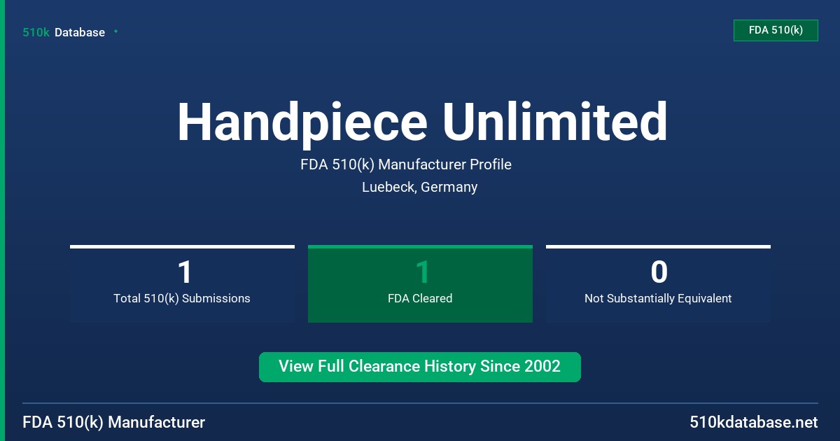 Handpiece Unlimited FDA 510(k) Manufacturer Profile
