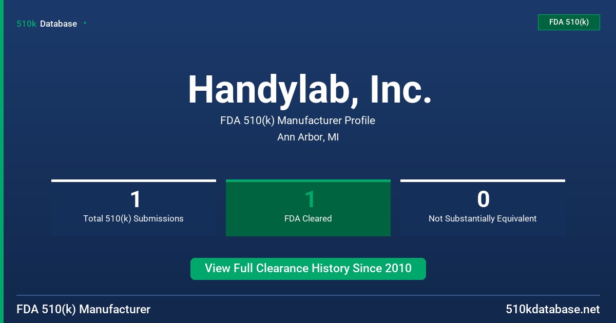 Handylab, Inc. FDA 510(k) Manufacturer Profile