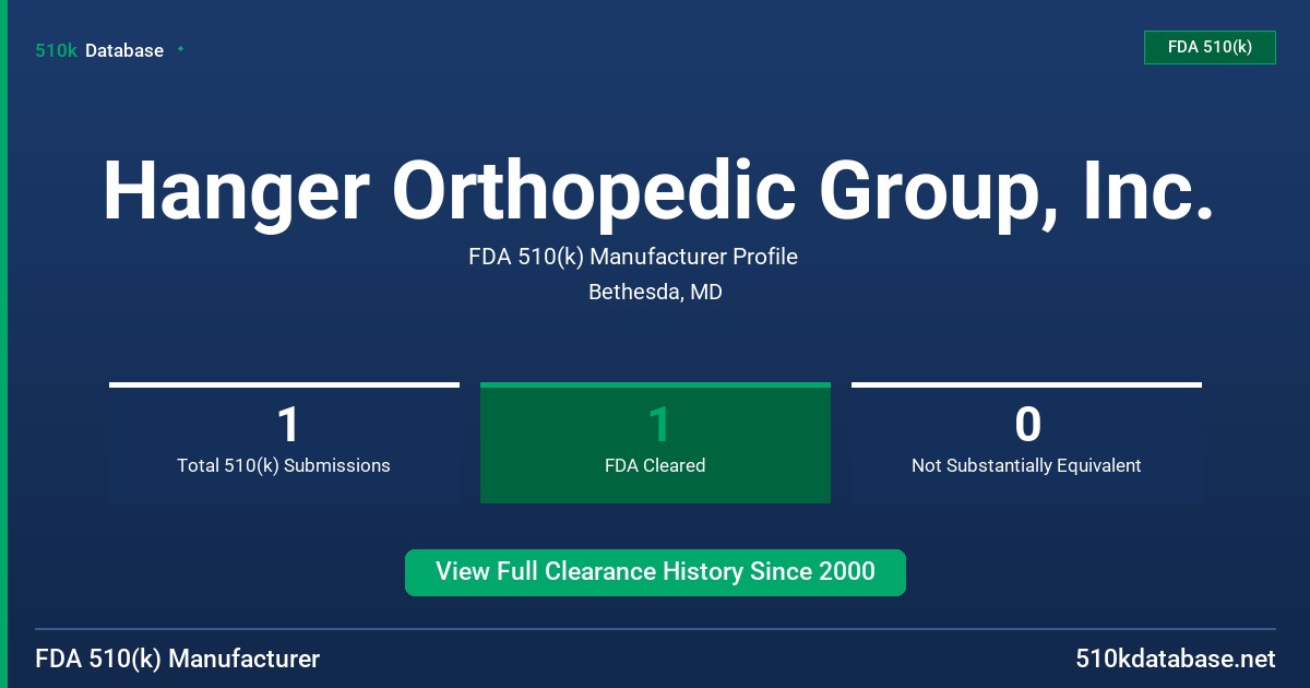 Hanger Orthopedic Group, Inc. FDA 510(k) Manufacturer Profile