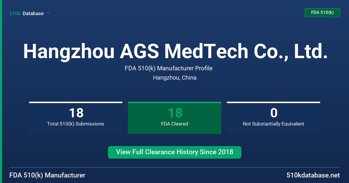 Hangzhou AGS MedTech Co., Ltd. FDA 510(k) Manufacturer Profile