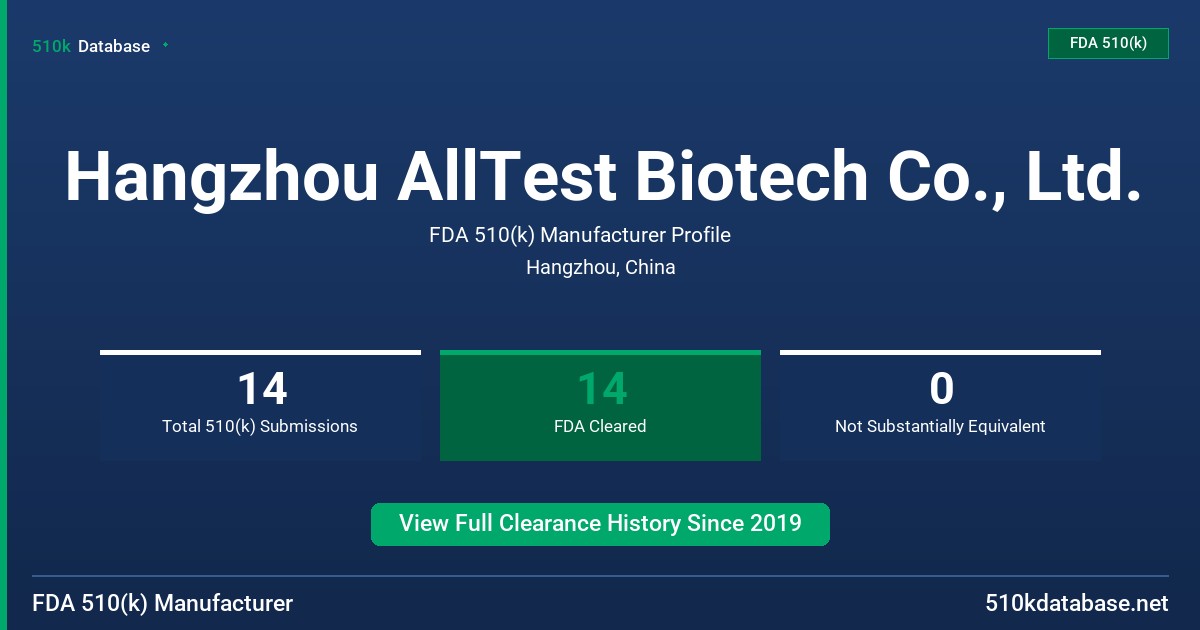Hangzhou AllTest Biotech Co., Ltd. FDA 510(k) Manufacturer Profile