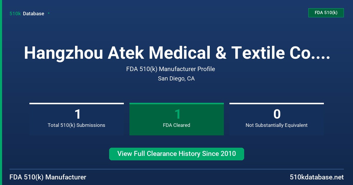 Hangzhou Atek Medical & Textile Co., Ltd. FDA 510(k) Manufacturer Profile