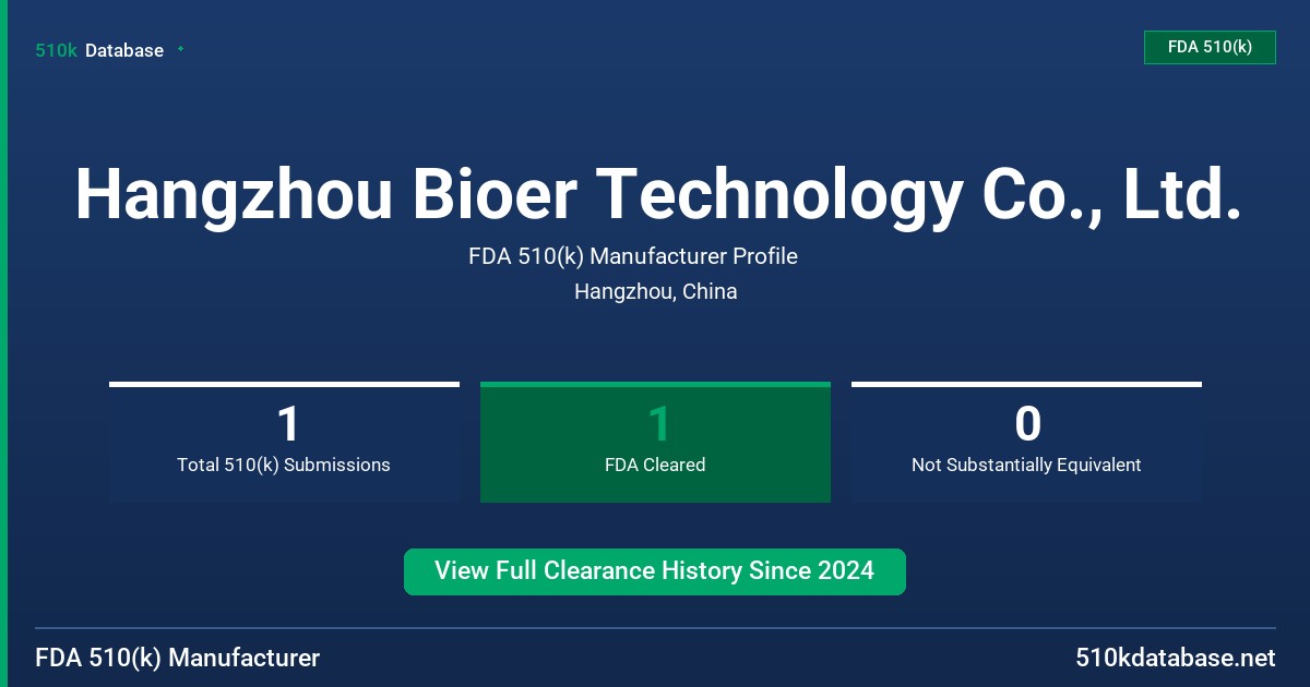 Hangzhou Bioer Technology Co., Ltd. FDA 510(k) Manufacturer Profile