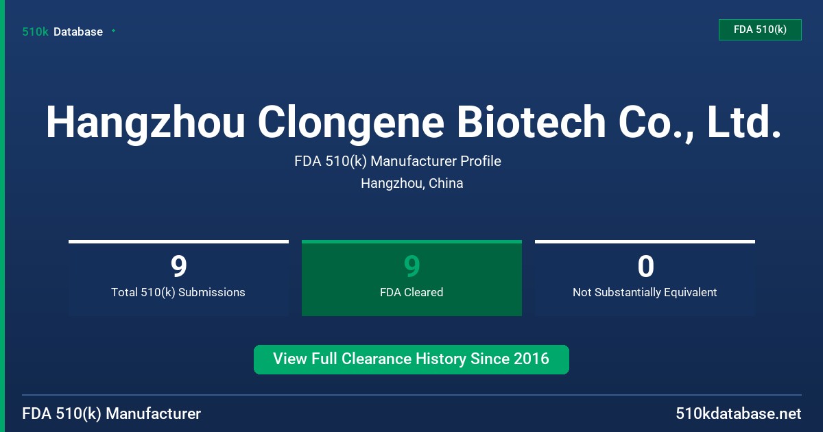Hangzhou Clongene Biotech Co., Ltd. FDA 510(k) Manufacturer Profile