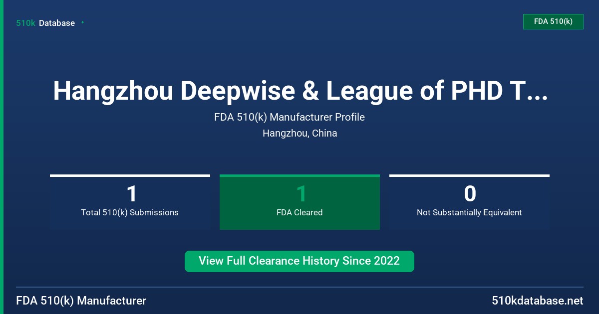 Hangzhou Deepwise & League of PHD Technology Co., Ltd. FDA 510(k) Manufacturer Profile