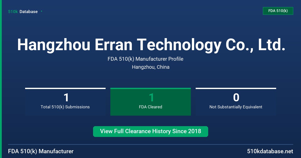Hangzhou Erran Technology Co., Ltd. FDA 510(k) Manufacturer Profile