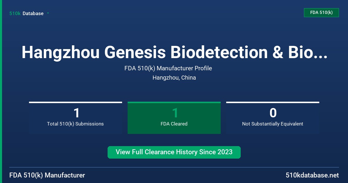 Hangzhou Genesis Biodetection & Biocontrol Co., Ltd. FDA 510(k) Manufacturer Profile