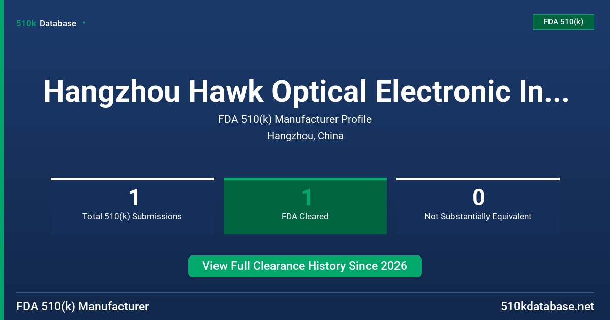 Hangzhou Hawk Optical Electronic Instruments Co., Ltd. FDA 510(k) Manufacturer Profile
