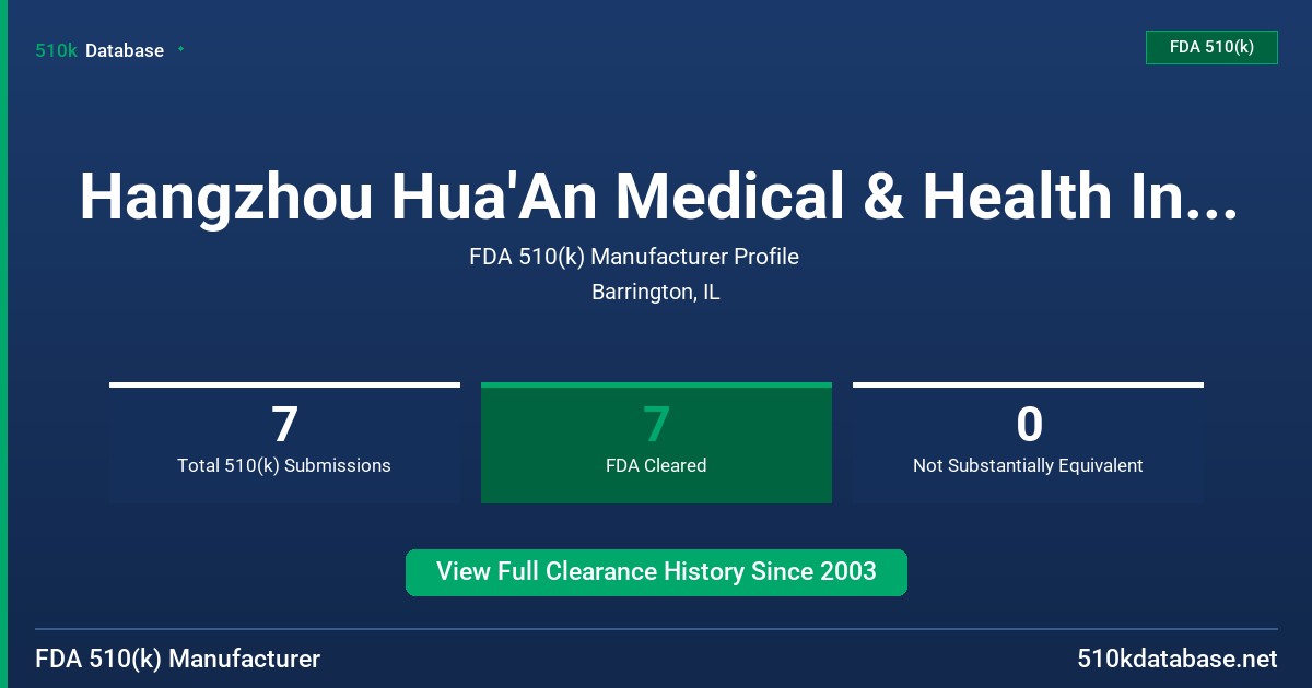Hangzhou Hua'An Medical & Health Instruments Co., FDA 510(k) Manufacturer Profile