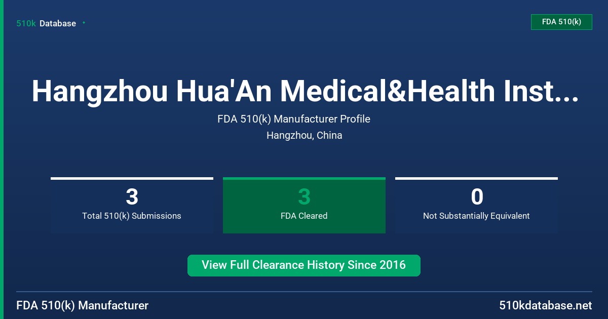 Hangzhou Hua'An Medical&Health Instruments Co.,Ltd FDA 510(k) Manufacturer Profile