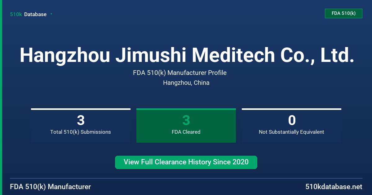 Hangzhou Jimushi Meditech Co., Ltd. FDA 510(k) Manufacturer Profile