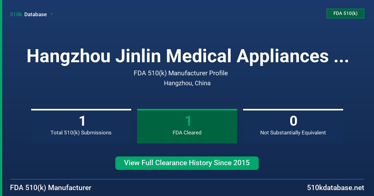 Hangzhou Jinlin Medical Appliances Co., Ltd. FDA 510(k) Manufacturer Profile