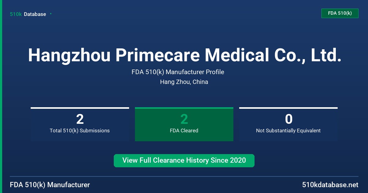 Hangzhou Primecare Medical Co., Ltd. FDA 510(k) Manufacturer Profile