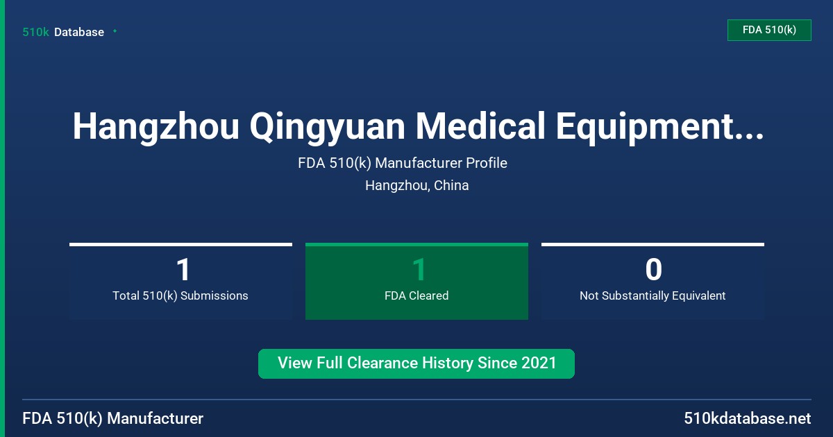 Hangzhou Qingyuan Medical Equipment Technology Co., Ltd. FDA 510(k) Manufacturer Profile
