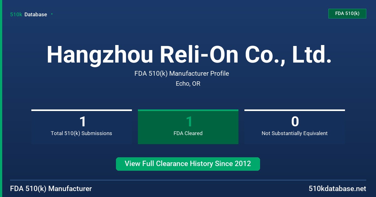 Hangzhou Reli-On Co., Ltd. FDA 510(k) Manufacturer Profile