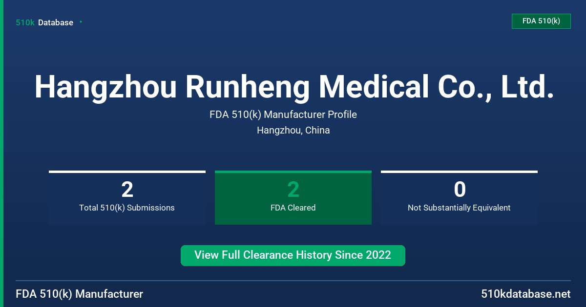 Hangzhou Runheng Medical Co., Ltd. FDA 510(k) Manufacturer Profile