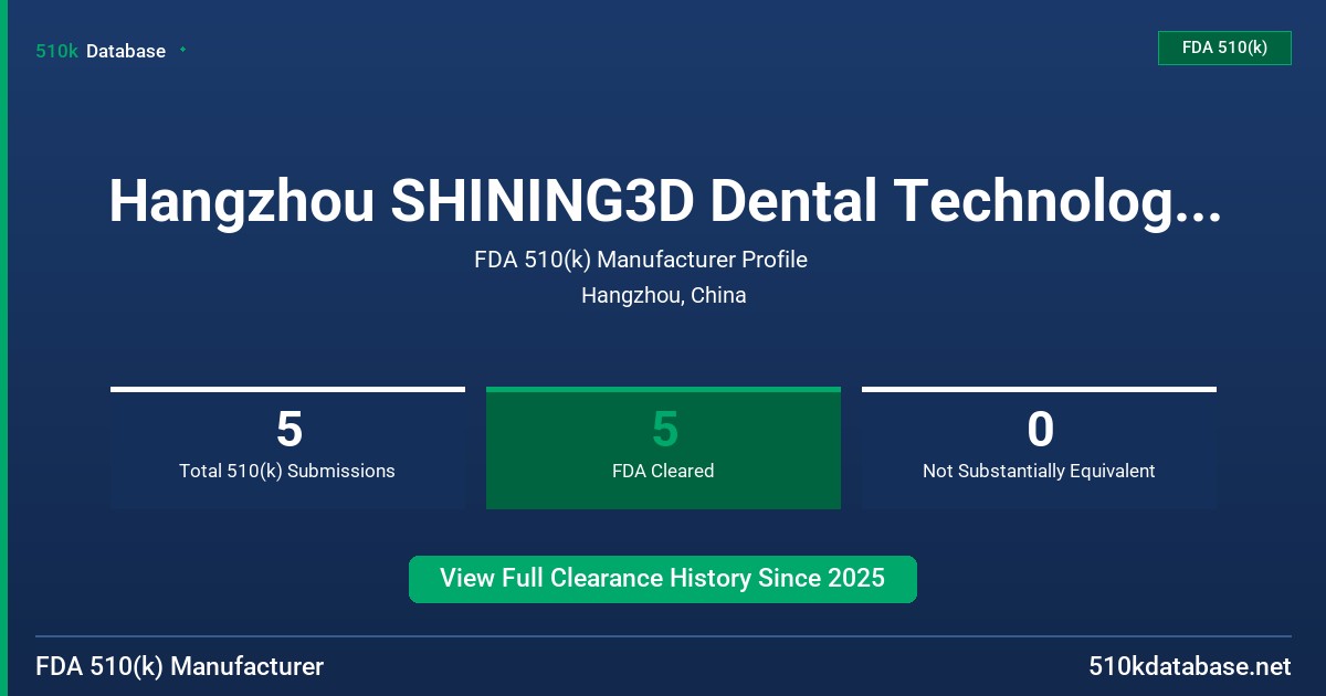 Hangzhou SHINING3D Dental Technology Co., Ltd. FDA 510(k) Manufacturer Profile