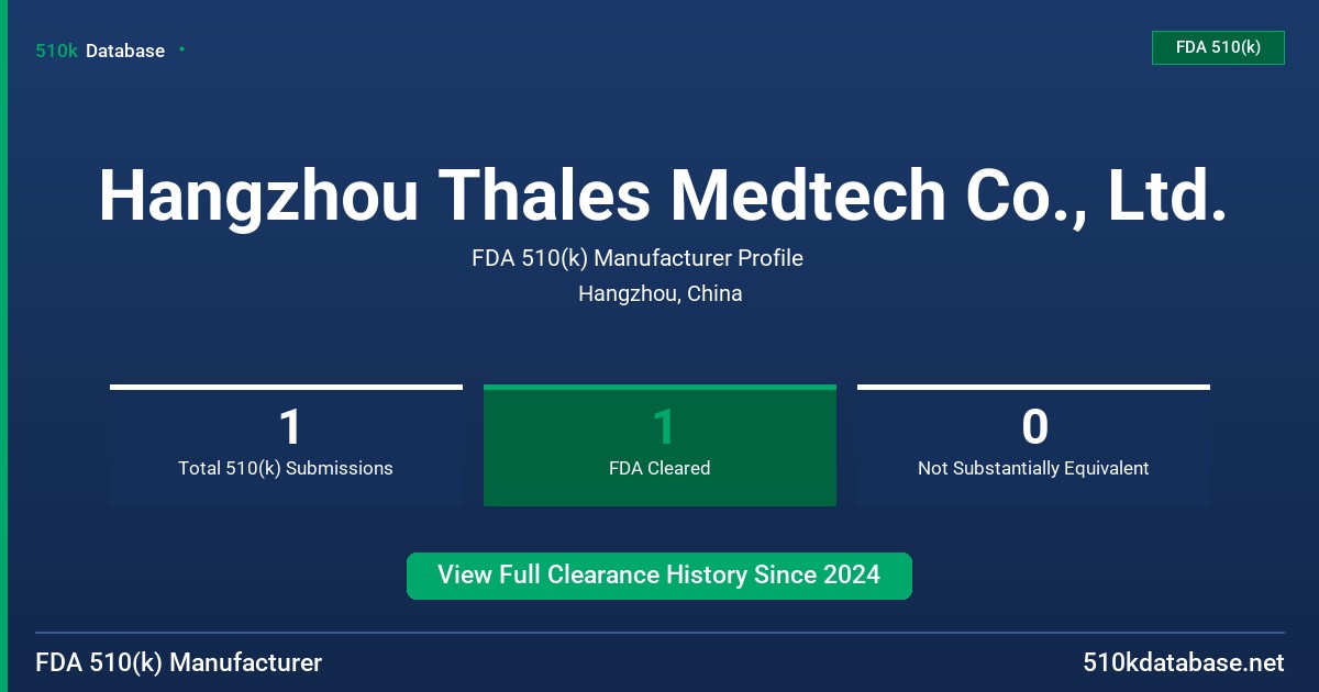 Hangzhou Thales Medtech Co., Ltd. FDA 510(k) Manufacturer Profile