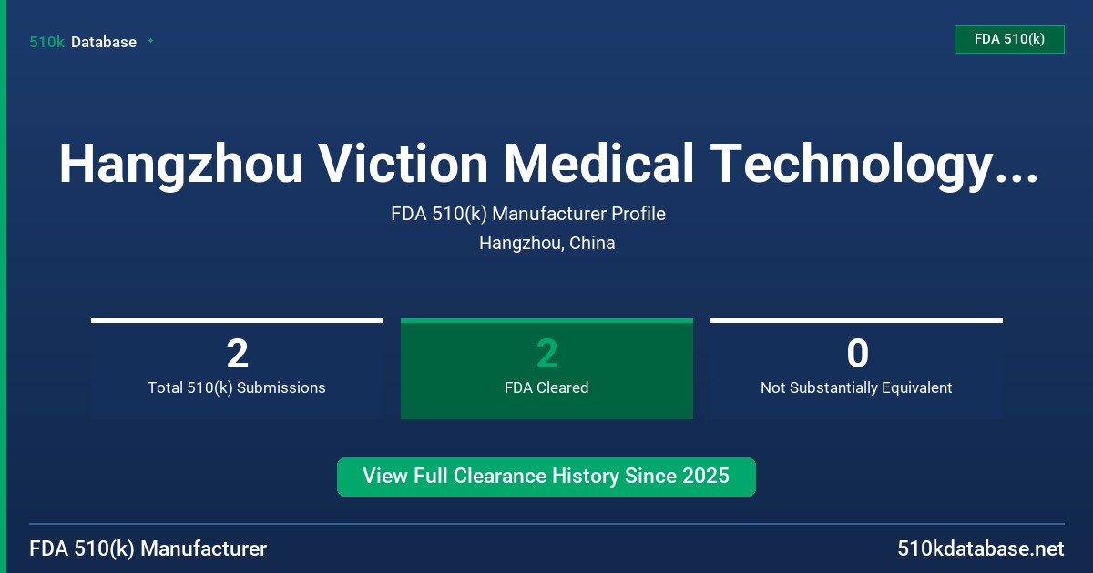 Hangzhou Viction Medical Technology Co.,Ltd FDA 510(k) Manufacturer Profile