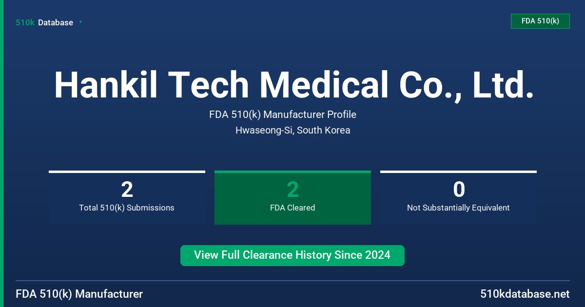 Hankil Tech Medical Co., Ltd. FDA 510(k) Manufacturer Profile