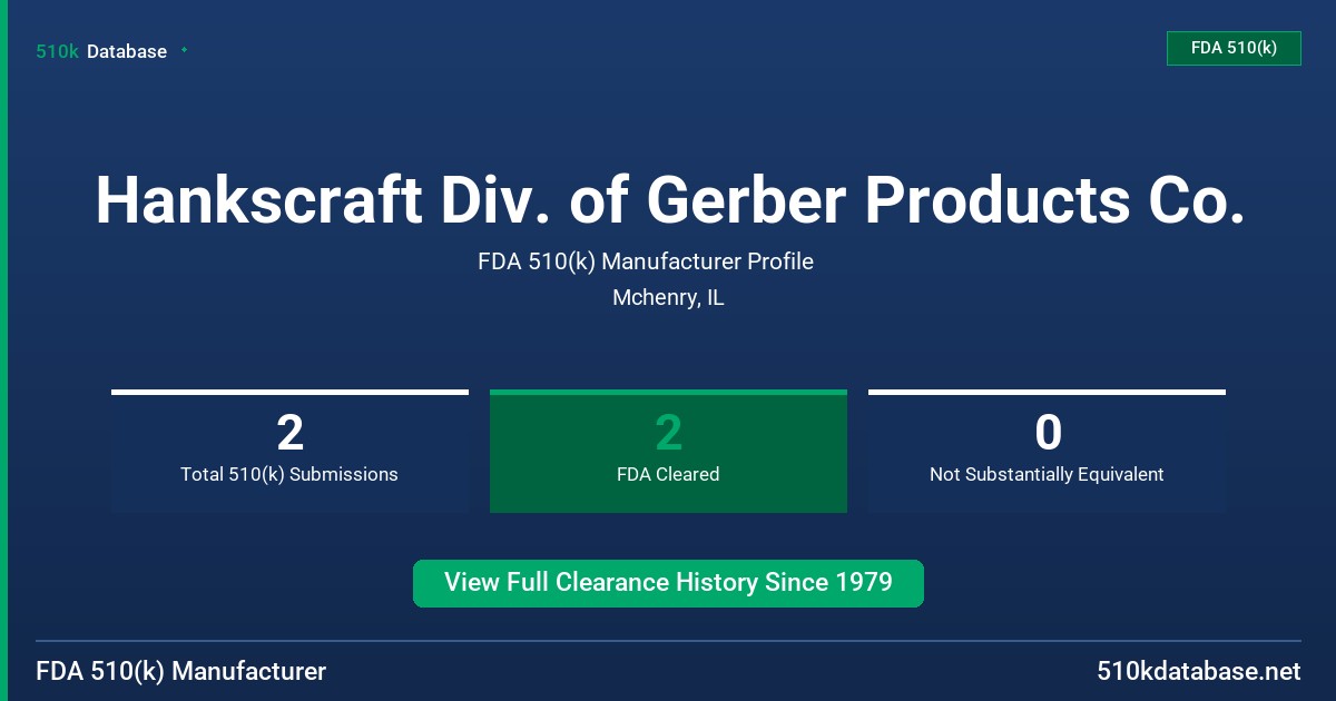 Hankscraft Div. of Gerber Products Co. FDA 510(k) Manufacturer Profile