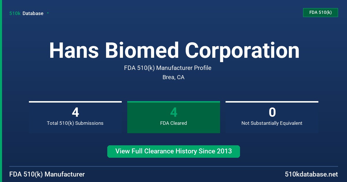 Hans Biomed Corporation FDA 510(k) Manufacturer Profile