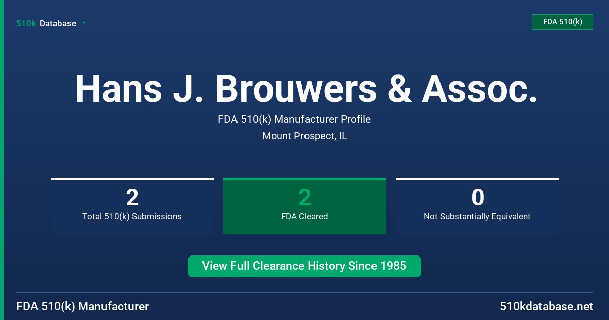 Hans J. Brouwers & Assoc. FDA 510(k) Manufacturer Profile