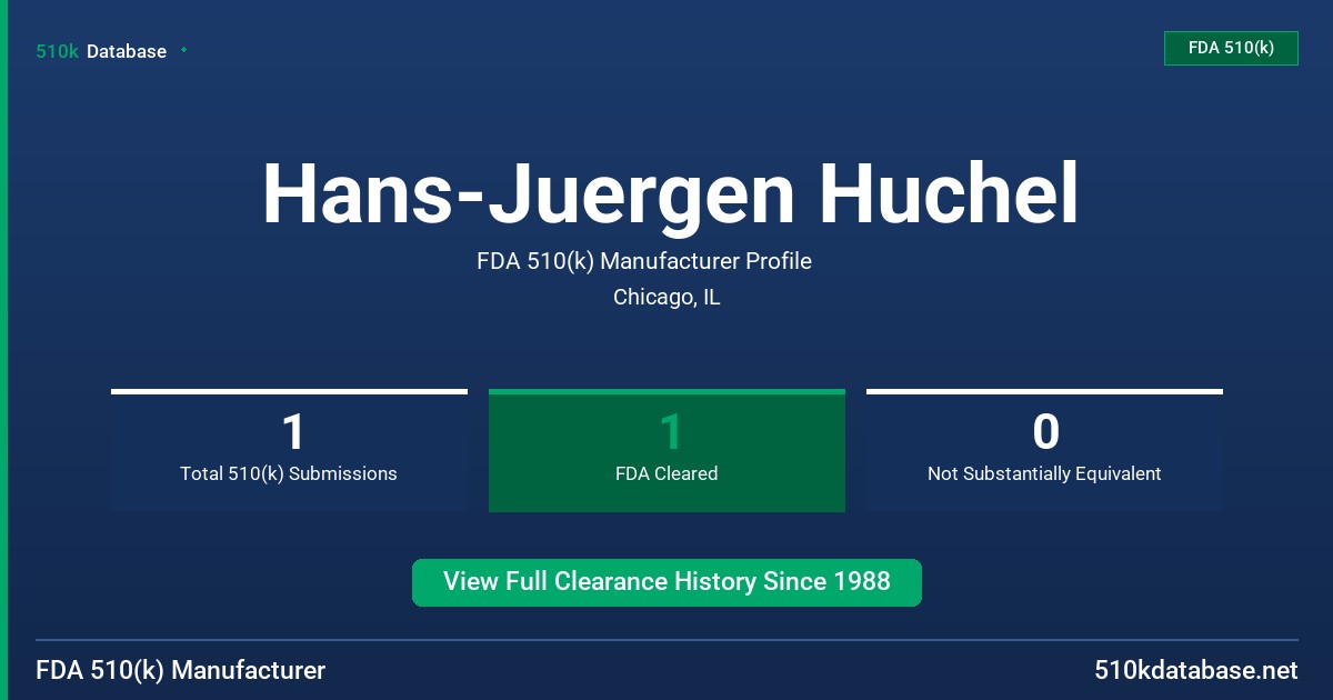 Hans-Juergen Huchel FDA 510(k) Manufacturer Profile