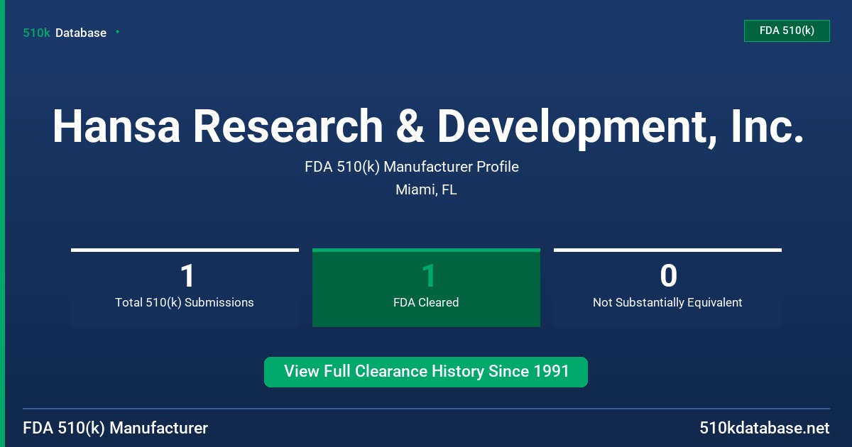 Hansa Research & Development, Inc. FDA 510(k) Manufacturer Profile