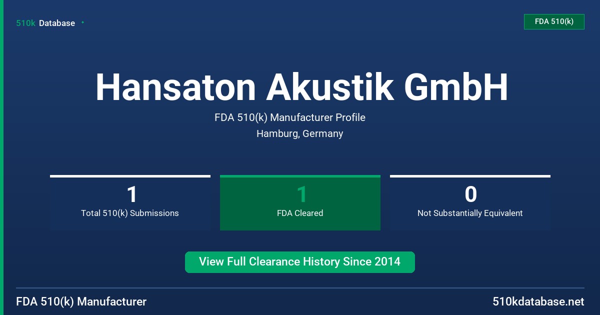 Hansaton Akustik GmbH FDA 510(k) Manufacturer Profile