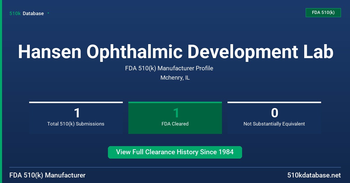 Hansen Ophthalmic Development Lab FDA 510(k) Manufacturer Profile