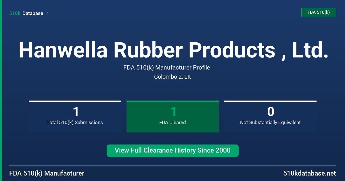 Hanwella Rubber Products , Ltd. FDA 510(k) Manufacturer Profile