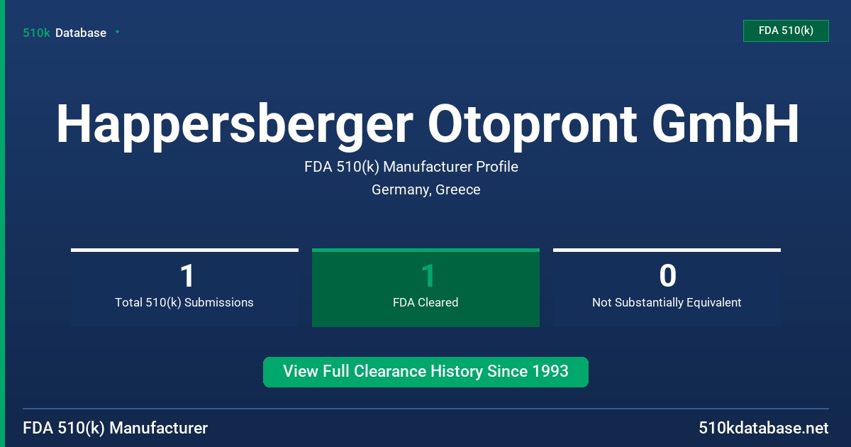 Happersberger Otopront GmbH FDA 510(k) Manufacturer Profile