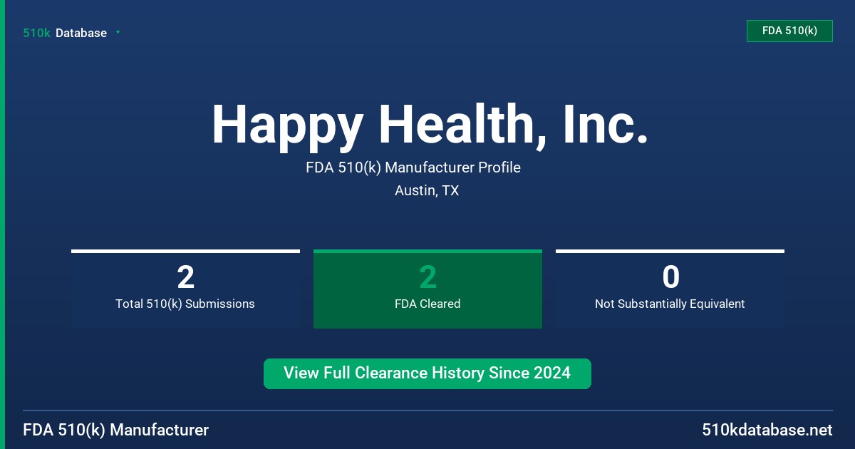 Happy Health, Inc. FDA 510(k) Manufacturer Profile