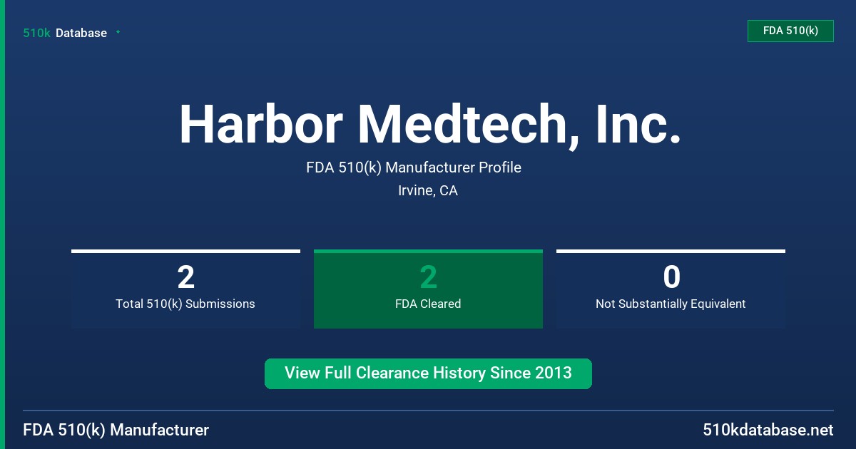 Harbor Medtech, Inc. FDA 510(k) Manufacturer Profile