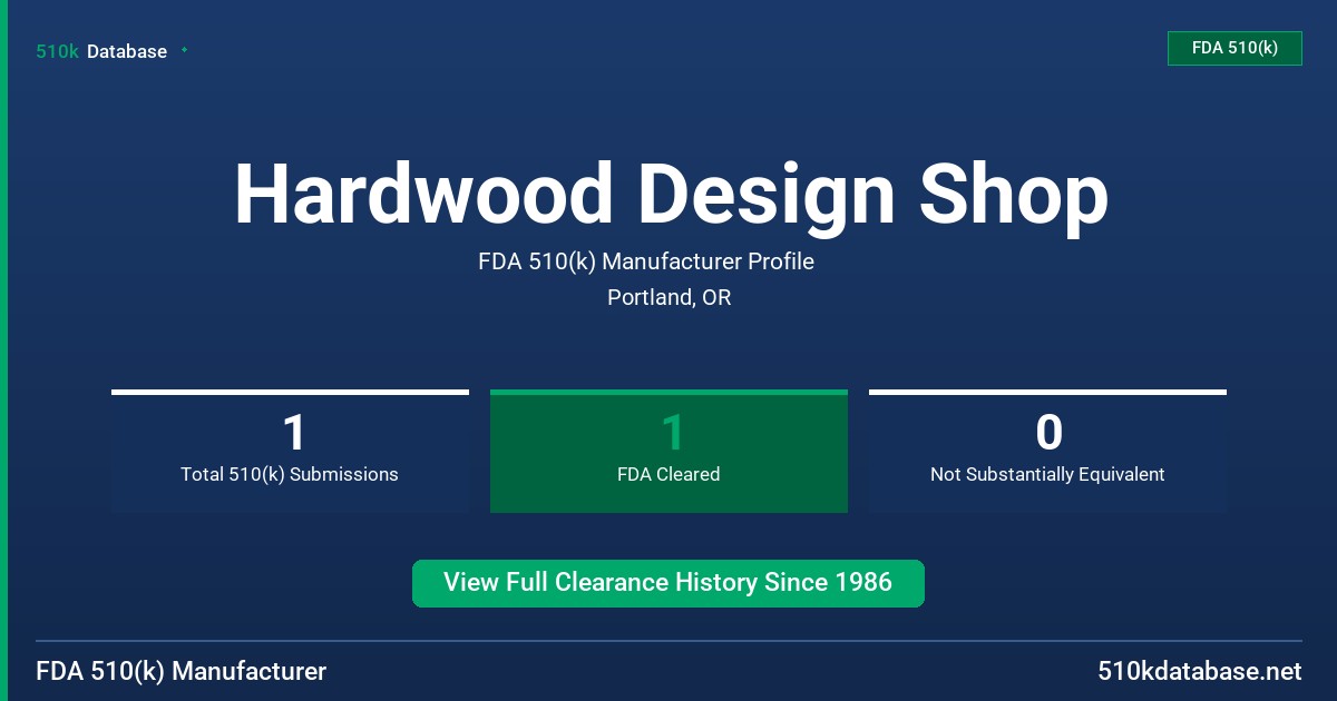 Hardwood Design Shop FDA 510(k) Manufacturer Profile