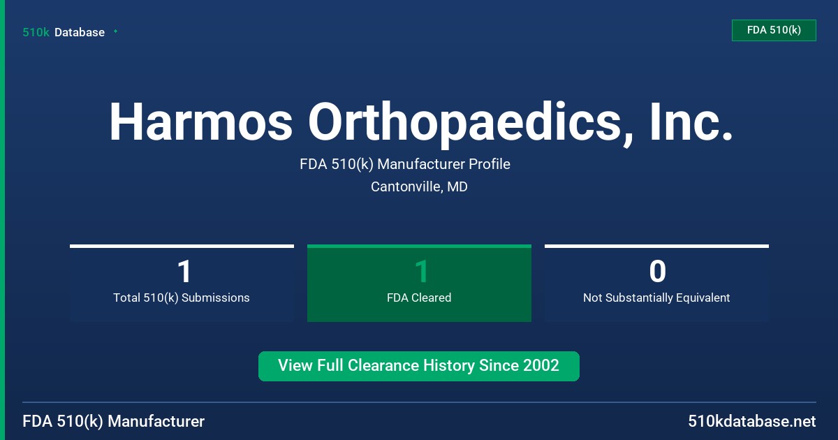 Harmos Orthopaedics, Inc. FDA 510(k) Manufacturer Profile