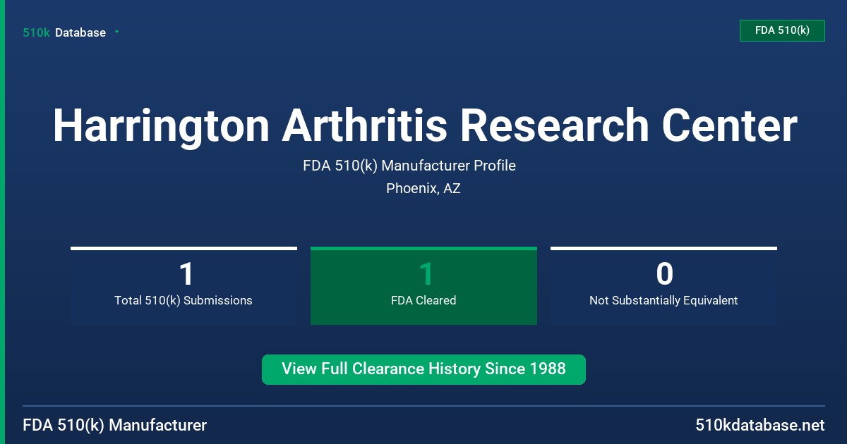 Harrington Arthritis Research Center FDA 510(k) Manufacturer Profile